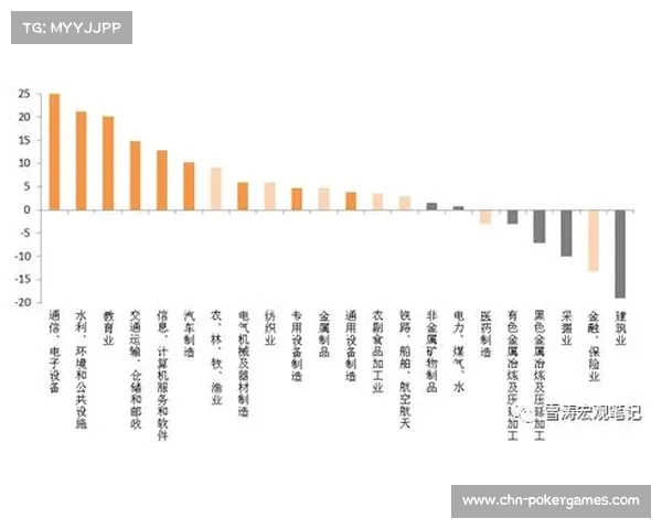 NBA利用光学追踪系统生成“防守压力指数”等新指标 NBA利用光学追踪系统生成“防守压力指数”等新指标