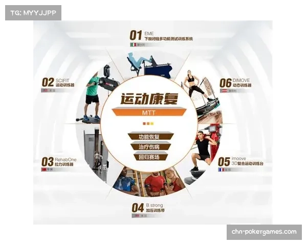 体育康复服务网络逐步完善 助力运动员伤病防治与恢复